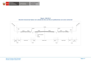 Manual de Carreteras: Diseño Geométrico
Revisada y Corregida a Octubre de 2014
Página 207
Figura 304.02.A
Sección transversal típica con calzada de dos carriles en poblaciones con zona comercial
Calzada PrincipalBermaBermaVereda Calzada Auxiliar
Cuneta
Berma Berma VeredaCalzada Auxiliar
Linea
de
Fachada Linea
de
Fachada
CORONA
Superficie de Rodadura
Base
Sub Base
Bombeo
Bombeo Bombeo BombeoBombeo
Bombeo
Cuneta
Guardavia Guardavia
Rejilla
Minimo 1.50 m.Minimo 1.50 m.
Rejilla
Cuneta
Cuneta
 