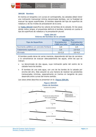 Manual de Carreteras: Diseño Geométrico
Revisada y Corregida a Octubre de 2014
Página 214
304.05 Bombeo
En tramos en tangente o en curvas en contraperalte, las calzadas deben tener
una inclinación transversal mínima denominada bombeo, con la finalidad de
evacuar las aguas superficiales. El bombeo depende del tipo de superficie de
rodadura y de los niveles de precipitación de la zona.
La Tabla 304.03 especifica los valores de bombeo de la calzada. En los casos
dónde indica rangos, el proyectista definirá el bombeo, teniendo en cuenta el
tipo de superficies de rodadura y la precipitación pluvial.
Tabla 304.03
Valores del bombeo de la calzada
Tipo de Superficie
Bombeo (%)
Precipitación
<500 mm/año
Precipitación
>500 mm/año
Pavimento asfáltico y/o concreto Portland 2,0 2,5
Tratamiento superficial 2,5 2,5-3,0
Afirmado 3,0-3,5 3,0-4,0
El bombeo puede darse de varias maneras, dependiendo del tipo de carretera
y la conveniencia de evacuar adecuadamente las aguas, entre las que se
indican:
 La denominada de dos aguas, cuya inclinación parte del centro de la
calzada hacia los bordes.
 El bombeo de una sola agua, con uno de los bordes de la calzada por
encima del otro. Esta solución es una manera de resolver las pendientes
transversales mínimas, especialmente en tramos en tangente de poco
desarrollo entre curvas del mismo sentido.
Los casos antes descritos se presentan en la Figura 304.04.
Figura 304.04
Casos de bombeo
FUTURA
FUTURA
CALZADA DE DOS CARRILES PREVISTA
PARA CALZADAS SEPARADAS
CALZADAS SEPARADAS
CALZADAS SEPARADAS
CALZADAS DE DOS CARRILES
3
4
5
(Obligatorio donde se
prevean ampliaciones
a calzadas separadas; ver 3)
2
b
1
b
b b
bb
b
bb
 