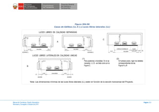 Manual de Carreteras: Diseño Geométrico
Revisada y Corregida a Octubre de 2014
Página 221
Figura 304.06
Casos de Gálibos (LL.V.) y Luces libres laterales (LL)
LUCES LIBRES LATERALES EN CALZADAS UNICAS
CALZADALL.D
ACERA(1)
LL.I
LL.V.5.50m
0.5 m
LLV.2.5m
LLV.2.5m
LL.V.5.50m
ACERA
(1) (1)
ACERA
CALZADALLD LLD
LLV.2.5m
0.5 m 0.5 m
LL.V.5.50m
0.5 m
CALZADA LLDLLI
ACERA(1)
LL.V.5.50m
CARRILES NORMALES
CALZADA
LLD (2)LLD
CARRIL
AUXILIAR
LLV.2.5m
LUCES LIBRES EN CALZADAS SEPARADAS
Para peatones o bicicletas. Si no se
necesita, L.L.D.- se trata como en la
Figura C.
(1)
Si hubiese acera, rigen los detalles
correspondientes de las
Figura A y B
(2)
Nota: Las dimensiones mínimas de las luces libres laterales (LL) están en función de la sección transversal del Proyecto.
A
C
B
 
