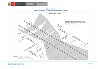 Manual de Carreteras: Diseño Geométrico
Revisada y Corregida a Octubre de 2014
Página 226
Figura 304.09
Alabeo de taludes en transiciones de corte y relleno
(POR RAZONES DE SIMPLIFICACIONES NO SE
MUESTRA EL REDONDEO DE TALUDES Y BOCA
ACAMPADAS DE CORTES)
NOTA:
SE REQUIEREN SECCIONES
ADICIONALES EN PUNTOS A NIVEL
ZONA DE TRANSICION
TALUDES DE CORTE VARIABLE
TALUDES DE RELLENO VARIABLE
ZONA DE TRANSICION
ZONA
DE
TRANSICION
VARIABLES
TALUDES
DE
CORTE
RELLENO
ZONA
DE
TRANSICION
VARIABLES
TALUDES
DE
CORTE
SECCION
ADICIONAL
PUNTO
DERECHO
A
NIVEL
EST. 100+220
EST. 100+240
100+160EST.
2.0 m
CORTE
2.0 m
RELLENO
PUNTO
A
NIVEL EN
SECCION
ADICIONAL
PUNTO
IZQUIERDO
A
NIVEL
SECCION
ADICIONAL EST. 100+168
EST. 100+180
EST. 100+200
2.0 m
RELLENO
EST. 100+140
PROFUNDIDAD
CORTE
2.0 m
100+120EST.
SECCION
REGULAR
EST. 100+120
SECCION
REGULAR
EST. 100+140
SECCION
REGULAR
EST. 100+160
VAR
.
VAR
IABLE
VAR
.
VAR
.
VAR
.
VAR
.
VAR.
VAR.
2:1
1.5:1
1.5:1
2:1
1.5
:1
1.75
:1
2:1
4:1
1.75 : 1
2:1
(PERSPECTIVA)
 