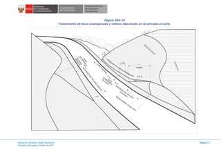 Manual de Carreteras: Diseño Geométrico
Revisada y Corregida a Octubre de 2014
Página 227
Figura 304.10
Tratamiento de boca acampanada y relleno abocinado en la entrada al corte
BERMA
NORMAL DE
RELLENO
ABOCINADO
DEL RELLENO
IZQUIERDO
ABOCINADO
DEL
RELLENO
DERECHO
C
U
N
ETA
N
O
R
N
AL
BOCA
ACAM
PANADA
DE
CORTE
A
B
BOCA
ACAMPANADA
DE
CORTE
DERECHO
Variable
c
1.0
-0.5 %
10:1
R
E
D
O
N
D
E
O
LADERA
PENDIENTE
DE
CUNETA NO
MENOR DE
1.0
 