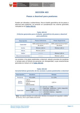 Manual de Carreteras: Diseño Geométrico
Revisada y Corregida a Octubre de 2014
Página 235
SECCIÓN 403
Pasos a desnivel para peatones
Pueden ser elevados o subterráneos. Para el diseño geométrico de los pasos a
desnivel para peatones, se tomarán en consideración los criterios generales
indicados en la Tabla 403.01.
Tabla 403.01
Criterios generales para el diseño geométrico de pasos a desnivel
para peatones
Descripción Pasos Inferiores Pasos Superiores
Capacidad
3000 peatones/hora/metro
de ancho
3000 peatones/hora/metro
de ancho
Ancho Mínimo 2,50 m Mínimo 2,50 m
Altura Mínimo 2,50 m
Gálibo -------- Mínimo 5,50 m
Altura de las barandas -------- Mínimo 1,20 m
Los accesos a los pasos peatonales a desnivel, estarán provistos de escaleras
y rampas para el tránsito de personas con discapacidad, cuyas características
generales se indican en la Tabla 403.02.
Tabla 403.02
Características generales de los accesos a pasos peatonales a desnivel
Descripción Escalera Rampa
Pendiente 40 a 60% 5 a 15%
Ancho
Mínimo
1,00 m
(unidireccional)
2,00 m
(bidireccional)
2,50 m
Capacidad
25 a 40
peatones/metro/min
uto
C = d v (1 – i / 100)
C = Capacidad (peatones / metro /segundo)
d = densidad (peatones / m2
)
v = velocidad (metros / segundo)
i = pendiente
Nota: Los valores indicados en la tabla están referidos a la evaluación de capacidad y análisis
de servicio, mas no para análisis estructural.
 