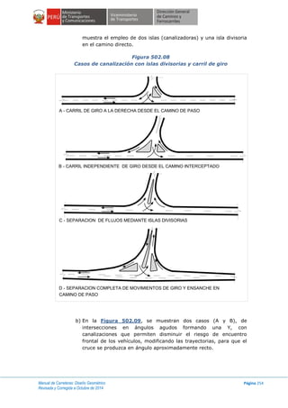Manual de Carreteras: Diseño Geométrico
Revisada y Corregida a Octubre de 2014
Página 254
muestra el empleo de dos islas (canalizadoras) y una isla divisoria
en el camino directo.
Figura 502.08
Casos de canalización con islas divisorias y carril de giro
b) En la Figura 502.09, se muestran dos casos (A y B), de
intersecciones en ángulos agudos formando una Y, con
canalizaciones que permiten disminuir el riesgo de encuentro
frontal de los vehículos, modificando las trayectorias, para que el
cruce se produzca en ángulo aproximadamente recto.
A - CARRIL DE GIRO A LA DERECHA DESDE EL CAMINO DE PASO
B - CARRIL INDEPENDIENTE DE GIRO DESDE EL CAMINO INTERCEPTADO
C - SEPARACION DE FLUJOS MEDIANTE ISLAS DIVISORIAS
D - SEPARACION COMPLETA DE MOVIMIENTOS DE GIRO Y ENSANCHE EN
CAMINO DE PASO
 