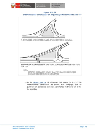 Manual de Carreteras: Diseño Geométrico
Revisada y Corregida a Octubre de 2014
Página 255
Figura 502.09
Intersecciones canalizadas en ángulos agudos formando una "Y"
c) En la Figura 502.10, se muestran tres casos (A, B y C) de
intersecciones canalizadas de diseño más complejo, que se
justifican en carreteras con altos volúmenes de tránsito en todos
los sentidos.
f
e
A- CARRILES DE GIRO BIDIRECCIONALES , CAMINO DE PASO DE SIMPLE VIA
B-SEPARACION DE CARRILES ES DE GIRO VALIDA CUANDO EL CAMINO DE PASO TIENE
DOBLE VIA
NOTA:
ESTE TIPO DE SOLUCION IMPLICA ISLAS TRIANGULARES DE GRANDES
DIMENSIONES LADO MINIMO 30 A 50 METROS.
 