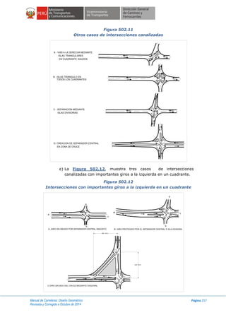 Manual de Carreteras: Diseño Geométrico
Revisada y Corregida a Octubre de 2014
Página 257
Figura 502.11
Otros casos de intersecciones canalizadas
e) La Figura 502.12, muestra tres casos de intersecciones
canalizadas con importantes giros a la izquierda en un cuadrante.
Figura 502.12
Intersecciones con importantes giros a la izquierda en un cuadrante
A - VIAS A LA DERECHA MEDIANTE
ISLAS TRIANGULARES
EN CUADRANTE AGUDOS
B - ISLAS TRIANGULO EN
TODOS LOS CUADRANTES
C - SEPARACION MEDIANTE
ISLAS DIVISORIAS
D- CREACION DE SEPARADOR CENTRAL
EN ZONA DE CRUCE
d
b
c
A- GIRO DELINEADO POR SEPARADOR CENTRAL ANGOSTO B- GIRO PROTEGIDO POR EL SEPARADOR CENTRAL E ISLA DIVISORA
c
b
a
C-GIRO SACADO DEL CRUCE MEDIANTE DIAGONAL
MIN. 100 m.
MIN. 100 m.
a
a
d
 
