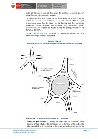 Manual de Carreteras: Diseño Geométrico
Revisada y Corregida a Octubre de 2014
Página 276
razón por la cual el número de puntos de conflicto, es menor que en
otros tipos de intersecciones a nivel.
Las rotondas son ventajosas, si los volúmenes de tránsito de las
ramas de acceso son similares, o si los movimientos de giro
predominan sobre los de paso. En los tramos que las carreteras
atraviesan zonas urbanas, las rotondas con semáforo, alivian
congestiones por exceso de flujos o reparto desequilibrado de la
demanda por rama.
En la Figura 502.29, presenta el esquema básico de una
intersección tipo rotonda o glorieta.
Figura 502.29
Esquema básico de una intersección tipo rotonda o glorieta
502.13.02 Elementos de diseño en rotondas
 Criterios generales: El diseño de este tipo de solución, debe
basarse en los estudios de tráfico correspondientes, en lo pertinente
a la capacidad de la rotonda y el dimensionamiento de las secciones
ISLA CENTRAL
ENTRADA SALIDA
RAMA
TRAMO
DE
ENTRECRUZAMIENTO
RAMA
ISLA DE
CANALIZACIÓN
ENTRADA
SALIDA
RAMA
RAMA
ANCHO DE PAVIMENTO
DE LA ROTONDA
ANCHO DE PAVIMENTO
DE LA ROTONDA
RAMA
 