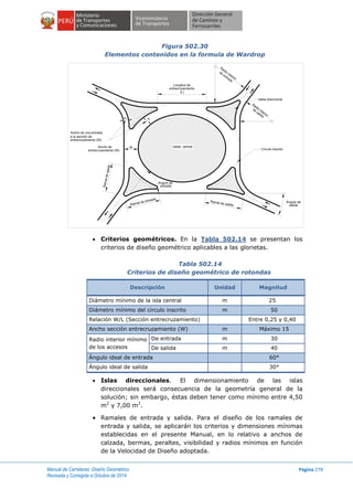 Manual de Carreteras: Diseño Geométrico
Revisada y Corregida a Octubre de 2014
Página 278
Figura 502.30
Elementos contenidos en la formula de Wardrop
 Criterios geométricos. En la Tabla 502.14 se presentan los
criterios de diseño geométrico aplicables a las glorietas.
Tabla 502.14
Criterios de diseño geométrico de rotondas
Descripción Unidad Magnitud
Diámetro mínimo de la isla central m 25
Diámetro mínimo del círculo inscrito m 50
Relación W/L (Sección entrecruzamiento) Entre 0,25 y 0,40
Ancho sección entrecruzamiento (W) m Máximo 15
Radio interior mínimo
de los accesos
De entrada m 30
De salida m 40
Ángulo ideal de entrada 60°
Ángulo ideal de salida 30°
 Islas direccionales. El dimensionamiento de las islas
direccionales será consecuencia de la geometría general de la
solución; sin embargo, éstas deben tener como mínimo entre 4,50
m2
y 7,00 m2
.
 Ramales de entrada y salida. Para el diseño de los ramales de
entrada y salida, se aplicarán los criterios y dimensiones mínimas
establecidas en el presente Manual, en lo relativo a anchos de
calzada, bermas, peraltes, visibilidad y radios mínimos en función
de la Velocidad de Diseño adoptada.
Isleta central
Ancho de una entrada
a la sección de
entrecruzamiento (W)
Ancho de
entrecruzamiento (W)
ee2
W
Ángulo de
entrada
Ramaldesalida
Ramal de salidaRamal de entrada
Ángulo de
salida
Círculo Inscrito
Isleta direccional
Radio
interior
de
salida
Radio
interior
de
entrada
Longitud de
entrecruzamiento
(L)
1
 