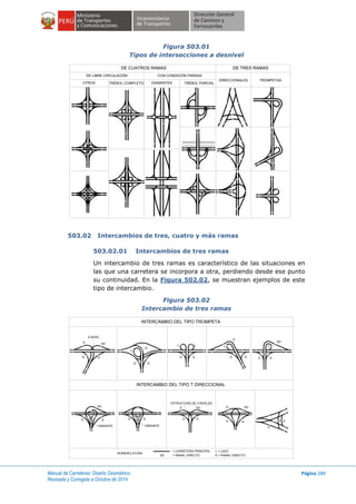 Manual de Carreteras: Diseño Geométrico
Revisada y Corregida a Octubre de 2014
Página 280
Figura 503.01
Tipos de intersecciones a desnivel
503.02 Intercambios de tres, cuatro y más ramas
503.02.01 Intercambios de tres ramas
Un intercambio de tres ramas es característico de las situaciones en
las que una carretera se incorpora a otra, perdiendo desde ese punto
su continuidad. En la Figura 502.02, se muestran ejemplos de este
tipo de intercambio.
Figura 503.02
Intercambio de tres ramas
DE CUATROS RAMAS
TRÉBOL COMPLETO
DE TRES RAMAS
DE LIBRE CIRCULACIÓN
OTROS
CON CONDICIÓN PARADA
DIAMANTES TRÉBOL PARCIAL
DIRECCIONALES TROMPETAS
INTERCAMBIO DEL TIPO TROMPETA
INTERCAMBIO DEL TIPO T DIRECCIONAL
NOMENCLATURA
= CARRETERA PRINCIPAL L = LAZO
SD = RAMAL DIRECTO D = RAMAL DIRECTO
SD
VARIANTE
DD
D
D
D D
D
D
D D
D
D D
D
D D
D
D D D DD D
D
DD
D D
D SD
SD
SDSD
L
L L L L
VARIANTE
ESTRUCTURA DE 3 NIVELES
A NIVEL
 