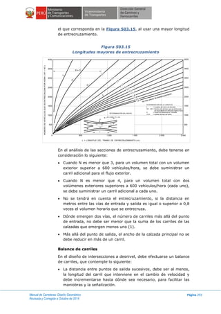 Manual de Carreteras: Diseño Geométrico
Revisada y Corregida a Octubre de 2014
Página 292
el que corresponda en la Figura 503.15, al usar una mayor longitud
de entrecruzamiento.
Figura 503.15
Longitudes mayores de entrecruzamiento
En el análisis de las secciones de entrecruzamiento, debe tenerse en
consideración lo siguiente:
 Cuando N es menor que 3, para un volumen total con un volumen
exterior superior a 600 vehículos/hora, se debe suministrar un
carril adicional para el flujo exterior.
 Cuando N es menor que 4, para un volumen total con dos
volúmenes exteriores superiores a 600 vehículos/hora (cada uno),
se debe suministrar un carril adicional a cada uno.
 No se tendrá en cuenta el entrecruzamiento, si la distancia en
metros entre las vías de entrada y salida es igual o superior a 0,8
veces el volumen horario que se entrecruza.
 Dónde emergen dos vías, el número de carriles más allá del punto
de entrada, no debe ser menor que la suma de los carriles de las
calzadas que emergen menos uno (1).
 Más allá del punto de salida, el ancho de la calzada principal no se
debe reducir en más de un carril.
Balance de carriles
En el diseño de intersecciones a desnivel, debe efectuarse un balance
de carriles, que contemple lo siguiente:
 La distancia entre puntos de salida sucesivos, debe ser al menos,
la longitud del carril que interviene en el cambio de velocidad y
debe incrementarse hasta dónde sea necesario, para facilitar las
maniobras y la señalización.
K = 3
L
N
F2
T2T1
F1
DETERMINACIÓN DEL ANCHO
N = W1 + KW2 + F1 + F2
V8
DETERMINACIÓN DE LA LONGITUD
L = Longitud del tramo de trenzado
W1 - W2 = Número de vehículo que se entrecruzan
(en equivalente de vehículos ligeros hora)
K = Factor de Influencia de Trenzado
I,II,III = Calidad de flujo del tramo
No hay efecto de entrecruzamiento
1.0
1.2
1.4
1.6
1.8
2.0
2.2
2.4
2.6
2.8
2.9
3.0
V
IV
III
II
4000
3500
3000
2000
2500
1500
1000
500
4000
3500
3000
2000
2500
1500
1000
500
0 500 1.000 1.500 2.000 2.400
L = LONGITUD DEL TRAMO DE ENTRECRUZAMIENTO ( m )
NÚMERODEVEHÍCULOSQUESEENTRECRUZANPORHORA(W1+W2)
 