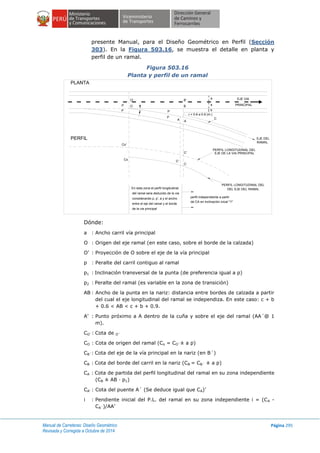 Manual de Carreteras: Diseño Geométrico
Revisada y Corregida a Octubre de 2014
Página 295
presente Manual, para el Diseño Geométrico en Perfil (Sección
303). En la Figura 503.16, se muestra el detalle en planta y
perfil de un ramal.
Figura 503.16
Planta y perfil de un ramal
Dónde:
a : Ancho carril vía principal
O : Origen del eje ramal (en este caso, sobre el borde de la calzada)
O’ : Proyección de O sobre el eje de la vía principal
p : Peralte del carril contiguo al ramal
p1 : Inclinación transversal de la punta (de preferencia igual a p)
p2 : Peralte del ramal (es variable en la zona de transición)
AB : Ancho de la punta en la nariz: distancia entre bordes de calzada a partir
del cual el eje longitudinal del ramal se independiza. En este caso: c + b
+ 0.6 < AB < c + b + 0.9.
A’ : Punto próximo a A dentro de la cuña y sobre el eje del ramal (AA´@ 1
m).
CO´: Cota de O´
CO : Cota de origen del ramal (Co = CO´± a p)
CB´: Cota del eje de la vía principal en la nariz (en B´)
CB : Cota del borde del carril en la nariz (CB = CB´ ± a p)
CA : Cota de partida del perfil longitudinal del ramal en su zona independiente
(CB ± AB · p1)
CA’ : Cota del puente A´ (Se deduce igual que CA)’
i : Pendiente inicial del P.L. del ramal en su zona independiente i = (CA -
CA´)/AA’
EJE DEL
RAMAL
PERFIL LONGITUDINAL DEL
EJE DE LA VIA PRINCIPAL
PERFIL LONGITUDINAL DEL
DEL EJE DEL RAMAL
EJE VIA
PRINCIPALB
B'
P
P
A A
P
P
O
O'
Co'
Co
C'
C
C'
a
a
b
r = 0.6 a 0.9 (m.)
C
En esta zona el perfil longitudinal
del ramal sera deducido de la via
considerando p, p', a y el ancho
entre el eje del ramal y el borde
de la via principal
perfil independiente a partir
de CA en inclinación inical "1"
PLANTA
PERFIL
 