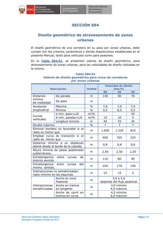 Manual de Carreteras: Diseño Geométrico
Revisada y Corregida a Octubre de 2014
Página 297
SECCIÓN 504
Diseño geométrico de atravesamiento de zonas
urbanas
El diseño geométrico de una carretera en su paso por zonas urbanas, debe
cumplir con los criterios, parámetros y demás disposiciones establecidas en el
presente Manual, tanto para vehículos como para peatones.
En la Tabla 504.01, se presentan valores de diseño geométrico, para
atravesamiento de zonas urbanas, para las velocidades de diseño indicadas en
la misma.
Tabla 504.01
Valores de diseño geométrico para cruce de carreteras
por zonas urbanas
Descripción Unidad
Velocidad de diseño
(km/h)
80 60 50
Distancia
mínima
de visibilidad
De parada m 130 90 70
De paso m
Pendiente
longitudinal
Máxima % 7,0 7,0 7,0
Mínima % 0,5 0,5 0,5
Curvas
verticales
k mín. paso=L/A m/% 50
K mín. parada=L/A m/% 15 10 5
Longitud mínima m 45 35 25
Peralte máximo % 7 7 7
Eliminar bombeo no favorable si el
radio es menor que
m 1.830 1.220 810
Emplear curva de transición si el
radio es menor que
m 600 325 225
Distancia mínima a un obstáculo
lateral desde el borde de la calzada
m 0,8 0,8 0,8
Altura mínima de pasos peatonales
subterráneos.
m 2,50 2,50 2,50
Entretangencia entre curvas de
distinto sentido
m 110 80 80
Entretangencia entre curvas del
mismo sentido.
m 220 170 140
Intersecciones no semaforizadas:
radio mínimo en las esquinas
m 15 15 5
Intersecciones
semaforizadas
Ancho en zona
Peatonal
m
3,0 a 5,0
depende del flujo peatonal
Ancho en tramos
en tangente
m
3,0 mínimo
4,0 máximo
Ancho de carril en
tramos en curva
m
4,5 mínimo
6,0 máximo
 