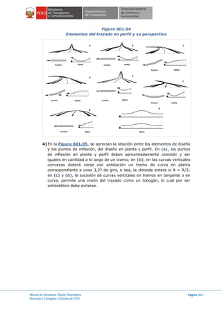 Manual de Carreteras: Diseño Geométrico
Revisada y Corregida a Octubre de 2014
Página 303
Figura 601.04
Elementos del trazado en perfil y su perspectiva
4) En la Figura 601.05, se aprecian la relación entre los elementos de diseño
y los puntos de inflexión, del diseño en planta y perfil. En (a), los puntos
de inflexión en planta y perfil deben aproximadamente coincidir y ser
iguales en cantidad a lo largo de un tramo; en (b), en las curvas verticales
convexas deberá verse con antelación un tramo de curva en planta
correspondiente a unos 3,2º de giro, o sea, la clotoide entera si A = R/3;
en (c) y (d), la sucesión de curvas verticales en tramos en tangente o en
curva, permite una visión del trazado como un tobogán, lo cual por ser
antiestético debe evitarse.
PERFIL
PERFIL
PERFILPERFIL
PERFIL
PERFILPERFIL
PLANTA
PLANTA PERFIL PLANTA
PLANTAPLANTA
PLANTA
PLANTA
a b c
d
e
f
hg
 