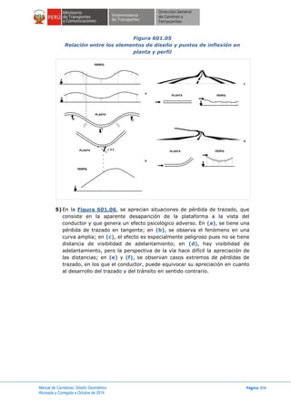 Manual de Carreteras: Diseño Geométrico
Revisada y Corregida a Octubre de 2014
Página 304
Figura 601.05
Relación entre los elementos de diseño y puntos de inflexión en
planta y perfil
5) En la Figura 601.06, se aprecian situaciones de pérdida de trazado, que
consiste en la aparente desaparición de la plataforma a la vista del
conductor y que genera un efecto psicológico adverso. En (a), se tiene una
pérdida de trazado en tangente; en (b), se observa el fenómeno en una
curva amplia; en (c), el efecto es especialmente peligroso pues no se tiene
distancia de visibilidad de adelantamiento; en (d), hay visibilidad de
adelantamiento, pero la perspectiva de la vía hace difícil la apreciación de
las distancias; en (e) y (f), se observan casos extremos de pérdidas de
trazado, en los que el conductor, puede equivocar su apreciación en cuanto
al desarrollo del trazado y del tránsito en sentido contrario.
PERFIL
PERFIL
PERFIL
PERFIL
PLANTA
PLANTAPLANTA
PLANTA
c
d
b
a
3.2
 