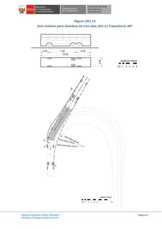 Manual de Carreteras: Diseño Geométrico
Revisada y Corregida a Octubre de 2014
Página 46
Figura 202.13
Giro mínimo para ómnibus de tres ejes (B3-1) Trayectoria 30º
1 32 4 50.5
escala en metros
C
E
V
I
Rmáx. exterior vehículo
Rmin. interior vehículo
Radio mínimo de giro 13.70 m
30°
escala en metros
1 2 3 4 50.5 10
 