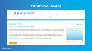 EXPOSED DASHBOARDS
 