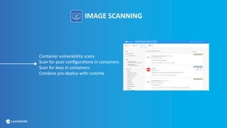 IMAGE SCANNING
Container vulnerability scans
Scan for poor configurations in containers
Scan for keys in containers
Combine pre-deploy with runtime
 