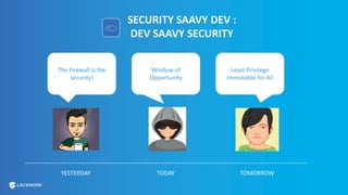 SECURITY SAAVY DEV :
DEV SAAVY SECURITY
The Firewall is the
security!
Least Privilege
Immutable for All
Window of
Opportunity
YESTERDAY TOMORROWTODAY
 