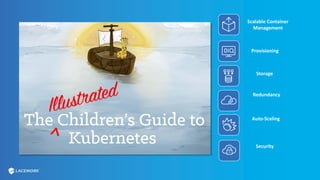 Scalable Container
Management
Provisioning
Security
Storage
Redundancy
Auto-Scaling
 
