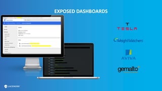 EXPOSED DASHBOARDS
 