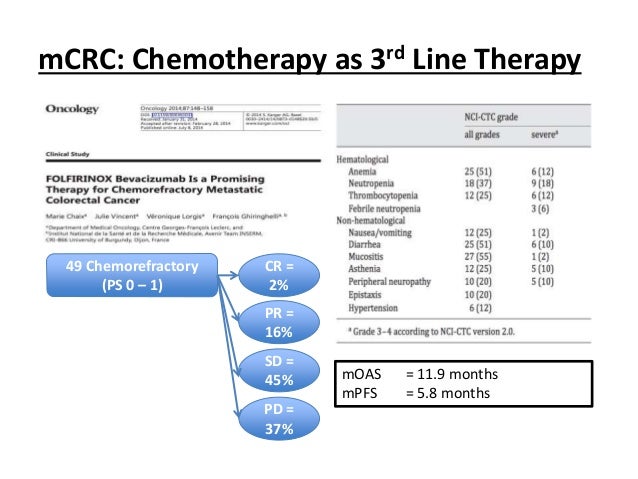 Continuum of care presentation final essay picture