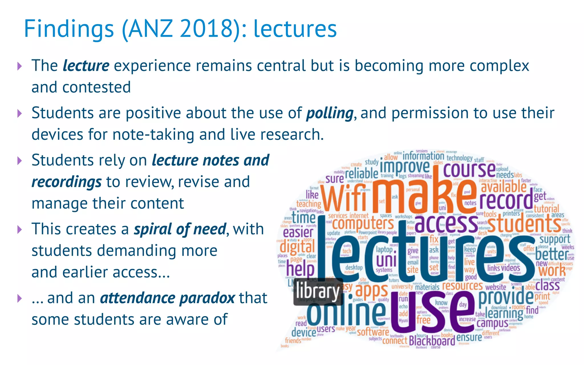 Findings (ANZ 2018): lectures
‣ The lecture experience remains central but is becoming more complex
and contested
‣ Students are positive about the use of polling, and permission to use their
devices for note-taking and live research.
‣ Students rely on lecture notes and 
recordings to review, revise and 
manage their content
‣ This creates a spiral of need, with 
students demanding more 
and earlier access…
‣ … and an attendance paradox that 
some students are aware of
 