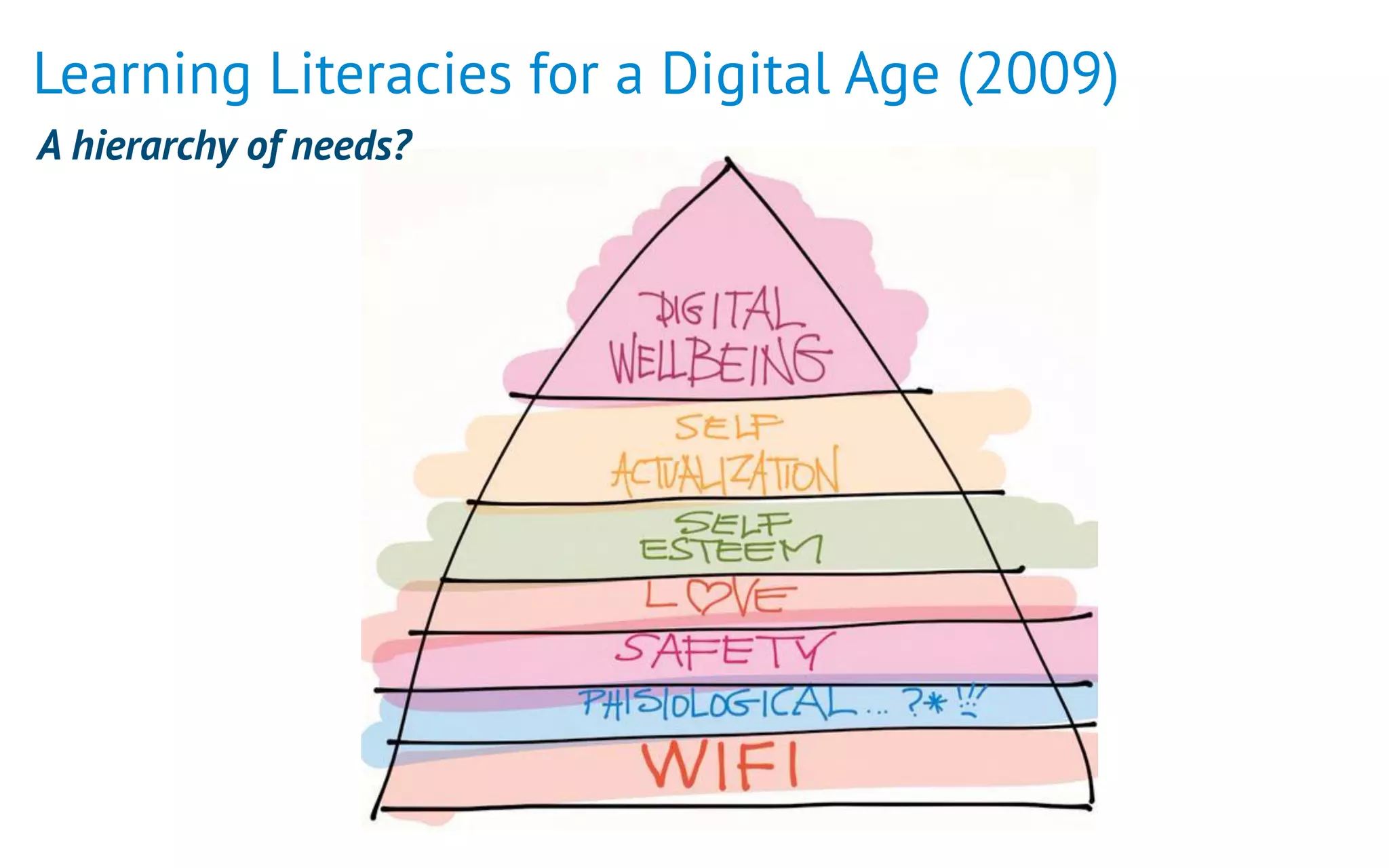 Learning Literacies for a Digital Age (2009)
A hierarchy of needs?
 
