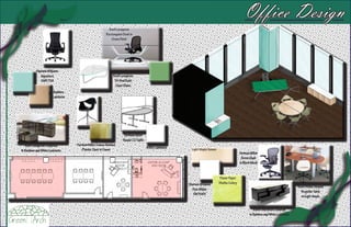 Office Design
                                                      Knoll Lovegrove
                                                    Rectangular Desk in
                                                       Green Paint




          Sherwin Williams
             Aqueduct                                    Knoll Lovegrove
             SW6758                                       Tri-Oval Desk
                                                           Clear Glass
                       Bamboo
                      Laminate




                                                                 Herman Miller
                                                                Round CLT Table
   Knoll Lovegrove Credenza      Herman Miller Eames Molded
                                                                                  White Laminate     Light Maple Veneer
In Bamboo and White Laminate        Plastic Chair in Green
                                                                                                                                          Herman Miller
                                                                                                                                           Aeron Chair
                                                                                                                                          in Black Mesh


                                                                                                                           Flavor Paper
                                                                                                   Sherwin Williams       Shelba-Celery
                                                                                                                                                                                Knoll Bullet Shaped
                                                                                                     Pure White
                                                                                                                                                                                  Propeller Table
                                                                                                      SW7005
                                                                                                                                                                                  in Light Maple


                                                                                                                                                    Knoll Flourence Credenza
                                                                                                                                                 in Bamboo and White Laminate
 