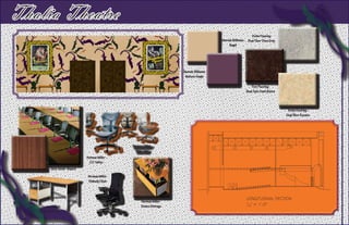 Thalia Theatre
                                                                                                                  Forbo Flooring
                                                                                             Sherwin Williams- Dual Tiles- Dove Grey
                                                                                                  Bagel




                                                                         Sherwin Williams-
                                                                          Mature Grape

                                                                                                                  Foro Flooring-
                                                                                                               Dual Tiels-Dark Bistre



                                                                                                                                         Forbo Flooring-
                                                                                                                                        Dual Tiles-Rosato




                                                  Herman Miller-
                                                    Mira Chair
                                 Herman Miller-
                                   CLT Tables
          Table Finish- Walnut
                                 Herman Miller-
                                 Embody Chair




                                                        Herman Miller-
    Herman Miller-                                      Eames Storage
     Eames Desk
 