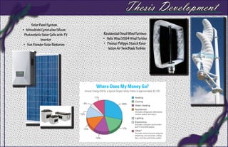 Thesis Development
      Solar Panel System
•	 Mitsubishi Cyristaline Silicon
 Photovolatic Solar Cells with PV   Residential Small Wind Turbines
             Inverter               •	 Helix Wind S594 Wind Turbine
 •	 Sun Xtender Solar Batteries     •	 Pramac Philippe Starck Revo-
                                        lution Air Twin Blade Turbine
 
