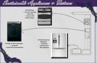 Sustainable Appliances & Fixtures
                                                                                                                PRODUCED BY AN AUTODESK EDUCATIONAL PRODUCT
                                       GE Profile Range
                                   •	 Gas, more sustainable
                                          than electric
                                      •	 Can be run off of
                                       biomass energies




                                                                  PRODUCED BY AN AUTODESK EDUCATIONAL PRODUCT
                                                              GE Profile Side by Side
                                                                   Refrigerator
  GE Profile 18” Built-In Dishwasher                              •	 Energy Star
            •	 Energy Star                                     •	 Lower freezer for
 •	 Cabinet front to hide dishwasher                              ADA Compliances




                                                                                                                             MUDROOM AND BATHROOM
 