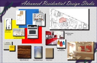 Advanced Residential Design Studio
                                                                                GE Energy Star
                                                                            French Door Refigerator




                             Blue Dot BarStool in
                                   Natural


 Kohler Simplice
Pull-Down Faucet
                                                                                                                                                    ALNO Kitchen Cabinets
                                                                                                                                                         Glossy Red
                         Kohlor Iron/Tones
                      Smart Divide Sink in White
                                                                 GE 30” Slide-in
                                                                   Gas Range
   SW6183
Consecutive Grey
              SW6907
              Forsythia
                                                                                                                                 LBL Lighting
                                                                                                                              Vortex Mini Pendant




                                     Teragren Synergy Floating                 Abet Laminati          Certainly Wood Veneer
                                      Bamboo Flooring in Java            Lucida Aluminum Laminate       Bamboo-Natural
 