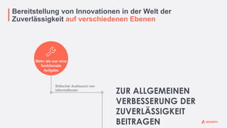 Bereitstellung von Innovationen in der Welt der
Zuverlässigkeit auf verschiedenen Ebenen
Mehr als nur eine
funktionale
Aufgabe
Einfacher Austausch von
Informationen
ZUR ALLGEMEINEN
VERBESSERUNG DER
ZUVERLÄSSIGKEIT
BEITRAGEN
 