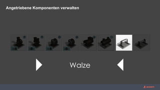 Walze
Angetriebene Komponenten verwalten
 