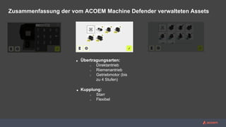■ Driven Components
o Fans (btw bearings, overhung)
o Pumps (btw bearings, overhung)
o Blower
o Alternator
o Centrifugal Compressor
o Roller
o Shaft
■ Speed range:
o Min 120 RPM
o Max 12000 RPM
■ Speed input tolerance:
o +/- 30 RPM
■ Foundation type:
o Rigid
o Flexible
■ Übertragungsarten:
o Direktantrieb
o Riemenantrieb
o Getriebmotor (bis
zu 4 Stufen)
■ Kupplung:
o Starr
o Flexibel
Zusammenfassung der vom ACOEM Machine Defender verwalteten Assets
 