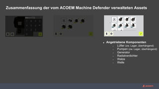 ■ Speed range:
o Min 120 RPM
o Max 12000 RPM
■ Speed input tolerance:
o +/- 30 RPM
■ Foundation type:
o Rigid
o Flexible
■ Transmission types:
o Direct driven
o Belt driven
o Gearbox driven
(up to 4 stages)
■ Coupling:
o Rigid
o Flexible
■ Angetriebene Komponenten
o Lüfter (zw. Lager, überhängend)
o Pumpen (zw. Lager, überhängend)
o Generator
o Radialverdichter
o Walze
o Welle
Zusammenfassung der vom ACOEM Machine Defender verwalteten Assets
 
