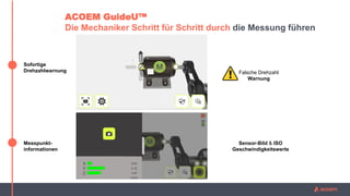 ACOEM GuideU™
Die Mechaniker Schritt für Schritt durch die Messung führen
Messpunkt-
informationen
Sensor-Bild & ISO
Geschwindigkeitswerte
Sofortige
Drehzahlwarnung Falsche Drehzahl
Warnung
 