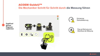 Zugriff auf
genaue
Diagnose-
ergebnisse
ACOEM GuideU™
Die Mechaniker Schritt für Schritt durch die Messung führen
Erinnerung
Drehzahlwarnung
Pop-up-Warnung zum
Abschluss der Messung
 