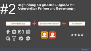 Begründung der globalen Diagnose mit
festgestellten Fehlern und Bewertungen
#2
+ +
Schadenstyp Schadensschwere Vertrauen
 