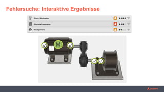 Fehlersuche: Interaktive Ergebnisse
 