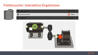 Fehlersuche: Interaktive Ergebnisse
 