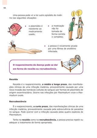 Recaída
Recaída é o reaparecimento, a médio e longo prazo, das manifesta-
ções clínicas de uma infecção malárica, provavelmente causado por uma
nova invasão das hemácias (células do sangue) por formas de plasmódio de
origem exoeritrocitária. Ocorre nas infecções por Plasmodium vivax e Plas-
modium ovale.
Recrudescência
É o reaparecimento, a curto prazo, das manifestações clínicas de uma
infecção malárica, provavelmente causada pela sobrevivência de parasitos
no sangue. Pode ocorrer com a infecção causada pelas quatro espécies de
Plasmodium.
Tanto na recaída como na recrudescência, a pessoa precisa repetir ou
adequar o tratamento de forma apropriada.
l a pessoa é novamente picada
por uma fêmea de anofelino
infectada.
l o plasmódio é
resistente ao
medicamento
usado;
l a medicação
não foi
tomada de
forma correta
e completa;
Uma pessoa pode vir a ter outro episódio de malá-
ria nas seguintes situações:
O reaparecimento da doença pode se dar
em forma de recaída ou recrudescência.
52
 