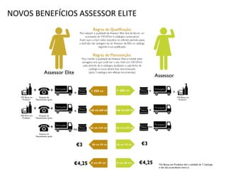 NOVOS BENEFÍCIOS ASSESSOR ELITE
 