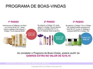 CATÁLOGO 15 E AÇÕES DE APOIO ÀS VENDAS 
Copyright ©2014 by Oriflame Cosmetics SA 
PROGRAMA DE BOAS-VINDAS 
GANHO DE 
€42,05 
GANHO DE 
€98,00 
Inscreva-se na Oriflame e ao fazer um mínimo de 80 V.P. nesse mesmo catálogo pode adquirir o Código 110 por apenas €8,95. 
Se adquiriu o Código 110, pode adquirir o Código 120 por apenas €8,95 ao completar 80 V.P. no seu 2ª catálogo deste programa. 
GANHO DE 
€76,05 
Se adquiriu o Código 110 e o Código 120, poderá finalizar programa ao fazer 80 V.P. no seu 3º catálogo e receberá GRÁTIS o Código 130. 
Ao completar o Programa de Boas-Vindas, poderá usufrir de 
GANHOS EXTRA NO VALOR DE €216,10 
1º PASSO 
2º PASSO 
3º PASSO  