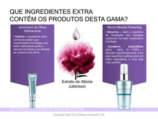 CATÁLOGO 15 E AÇÕES DE APOIO ÀS VENDAS 
Copyright ©2014 by Oriflame Cosmetics SA 
QUEINGREDIENTESEXTRA CONTÊMOS PRODUTOS DESTAGAMA? 
•Glicerina–retémoequilíbriodehidrataçãonascamadassuperioresdapele,mantendo-ahidratada 
•ComplexoInstantGlow(INCI:Mica,CI77891)– Difundeinstantaneamentealuzpelasuperfíciecutâneaparaumbrilhoinstantâneoeumapelemaisperfeita. 
SérumMiracle Perfecting 
•Cafeína–ingredienteativoconhecidopelassuaspropriedadesanti-fadiga, cujoefeitoestimulanteajudaa atenuaras bolsase as olheirasdo contornodos olhos. 
Iluminadorde OlhosRefrescante 
Extratode AlbiziaJulibrissin  