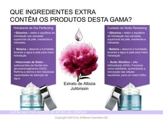 CATÁLOGO 15 E AÇÕES DE APOIO ÀS VENDAS 
Copyright ©2014 by Oriflame Cosmetics SA 
QUEINGREDIENTESEXTRA CONTÊMOS PRODUTOS DESTAGAMA? 
•Glicerina–retémo equilíbriode hidrataçãonascamadassuperioresda pele, mantendo-a hidratada. 
•Betaína–absorvea humidade, levandoa águaà pelepara maiorhidratação 
•Hialuronatode Sódio– polisacarídeoda famíliados glicosaminoglicanos(GAG). Refirmaa dermee tem fabulosascapacidadesde retençãode água. 
•Glicerina–retémo equilíbriode hidrataçãonascamadassuperioresda pele, mantendo-a hidratada. 
•Betaína–absorvea humidade, levandoa águaà pelepara maiorhidratação 
•ÁcidoGlicólico–alfa- hidroxiácido(AHA). Funcionacomoesfoliante, aumentandoa renovaçãodas célulassaudáveis, para um maiorbrilho. 
Hidratantede DiaPerfecting 
Cuidadode NoiteRenewing 
Extratode AlbiziaJulibrissin  