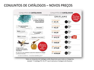 CONJUNTOS DE CATÁLOGOS – NOVOS PREÇOS
Todos os Conjuntos de Catálogos estão disponíveis para todas as Categorias,
excepto “1 Catálogo P.V: €1,75” que é exclusivo à Categoria de Assessor
 