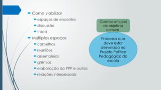  Como viabilizar
espaços de encontro
discussão
troca
 Múltiplos espaços
conselhos
reuniões
assembleias
grêmios
elaboração do PPP e outros
relações interpessoais
Processo que
deve estar
desvelado no
Projeto Político
Pedagógico da
escola
Coletivo em prol
de objetivos
comuns
 