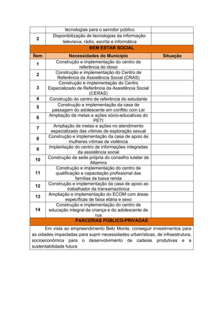 Condicionante 2.5 _ Garantir a manutenção da qualidade da água de acordo
com os níveis preconizados na Resolução Conama Nº 357/2005, para classe 1
e 2 de acordo com sua localização, e ainda: a) Realizar estudo conforme TR a
ser elaborado pelo IBAMA contemplando modelo matemático tridimensional
com acoplamento dinâmico entre variáveis hidrodinâmica e de qualidade de
água; b)    Complementar os prognósticos obtidos com os relatórios de
modelagem assim como o relatório de modelagem de qualidade de água numa
periodicidade maior, levando em consideração as observações feitas ao longo
da Nota Técnica: Análise da Modelagem Matemática da Qualidade da Água
apresentado em atendimento ao ofício Nº 1251/2009 - DILIC/IBAMA; c) Nota
Técnica: Análise da Modelagem Matemática da Qualidade da Água; e d) Definir
vários cenários para modelagem matemática de qualidade de água, em
complementação aos existentes no EIA, dando destaque ao cenário no qual,
conceitualmente, se espera as piores situações de qualidade de água.
Condicionante 2.6 _ Apresentar o PBA, contendo o detalhamento dos planos,
programas e projetos socioambientais no EIA e suas complementações,
considerando as recomendações do IBAMA exaradas por meio dos Pareceres
Nº   105/2009,     Nº       106/2009,       Nº   114/2009     e     Nº     06/2010    -
COHID/CGENE/DILIC/IBAMA.
Condicionante 2.7 _ Os convênios referentes aos Planos de Requalificação
Urbana, Articulação Institucional e Ações Antecipatórias, propostas no EIA e
suas complementações deverão ser assinados pelo empreendedor e entidades
governamentais e apresentados no PBA, acompanhados de cronogramas.
Condicionante    2.8    _    Propor     e   efetivar   convênios,   para    ações    de
fortalecimento, com as entidades responsáveis pela fiscalização de crimes
ambientais como o tráfico de animais silvestres e a exploração madereira na
região (IBAMA, OEMA do Pará, Polícia Ambiental, entre outros).
Condicionante 2.9 _ Incluir entre as ações antecipatórias previstas: i) o início
da construção e reforma dos equipamentos (educação/ saúde), onde se tenha
a clareza de que serão necessários, casos dos sítios construtivos e das sedes
municipais de Altamira e Vitória do Xingu; ii) o início das obras de saneamento
básico em Vitória do Xingu e Altamira;           e iii) implantação do sistema de
saneamento básico em Belo Monte e Belo Monte do Pontal, antes de se
iniciarem as obras de construção dos alojamentos.
 