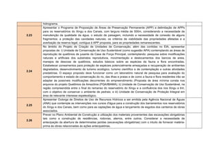 ser   elaborado   de   acordo   com       o    exarado   no    Parecer   Técnico   Nº
15/09/CGPNCM/DEVEP/SVS/MS.
Condicionante 2.29_ Em relação à espeleologia, atender ao preconizado nos
Pareceres Nº 102/2009 e Nº 10/2010 - COEND/CGENE/DILIC/IBAMA.
Condicionante 2.30_Para fins de Compensação Ambiental, apresentar o Valor
de Referência (VR) e as informações necessárias ao Cálculo do Grau de
Impacto (GI), conforme metodologia publicada no Decreto Nº 6.848, de 14 de
maio de 2009.
Condicionante 2.31_ As obras associadas ao AHE Belo Monte, contempladas
no âmbito deste processo de licenciamento ambiental, conforme descritas no
EIA, são: i) Linhas de transmissão para fornecimento de energia aos quatro
sítios construtivos; ii) Linhas de transmissão que escoarão a energia a ser
gerada pelas casas de força principal e auxiliar até as subestações Xingu e
Altamira; iii) Canteiro de Obras e Alojamentos dos sítios Pimental, Bela Vista,
Belo Monte e dos Canais e Diques;             iv) Jazidas minerais e áreas bota-fora
associadas as obras principais; e v) Estradas secundárias de acesso aos
canteiros e às frentes de obra da usina.
Condicionante 2.32_Dependerão de licenciamento no órgão municipal ou
estadual de meio ambiente as seguintes obras decorrentes: residências de
trabalhadores a serem construídas em Altamira e Vitória do Xingu,
reassentamentos, sistemas de abastecimento público de água; esgotamento
sanitário e drenagem urbana; aterros sanitários; escolas; hospitais; postos de
saúde; postos policiais; porto; relocação de rodovias e estradas vicinais.
Condicionante 2.33_ Garantir a manutenção das praias situadas na ria do
Xingu e a reprodução de quelônios.
Condicionante 2.34_ Elaborar e implantar projeto de pesquisa sobre a
ecologia, comportamento, estrutura e dinâmica populacional e outros, com
quelônios passíveis de uso. Considerar as necessidades de manejo e ajustes
com o projeto Quelônios da Amazônia/IBAMA.
Condicionante     2.35_   Elaborar    e       implementar     Programa   de   estudos
bioecológicos e sobre a capacidade adaptativa dos quelônios na colonização
de novas áreas, das áreas que sofrerão modificado em função do barramento e
das áreas críticas de reprodução de quelônios de jusante.
 