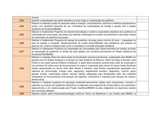 FONTE:


ALTAMIRA. Plano Diretor Urbano de Altamira. Projeto de Lei nº 2.178/2011.
2011.


IBAMA. Plano Básico Ambiental. Versão final, 2011.


NORTE ENERGIA. Nota técnica de atendimento às condicionantes da
licença prévia nº342/2010. Abril de 2011.


PARÁ. Plano de Desenvolvimento Regional Sustentável da Região de
Integração do Xingu, 2010.
 